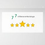 Unveiling the 7 Star Energy Efficiency Report: A Game-Changer for Windsor's Multi-Unit Residential Complexes